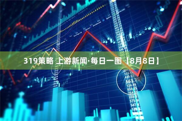 319策略 上游新闻·每日一图【8月8日】